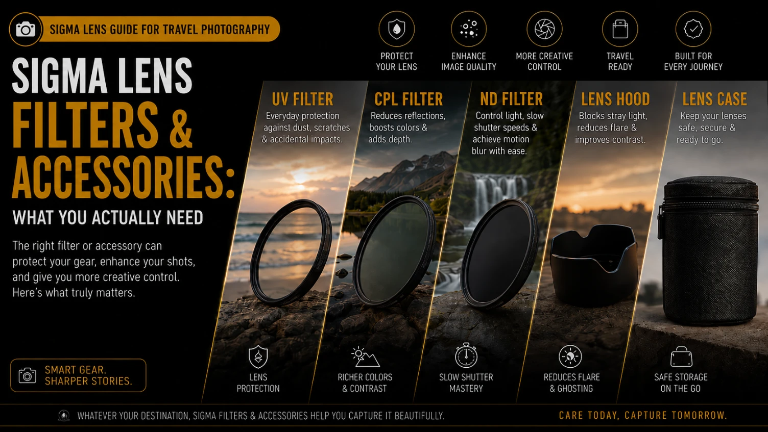 Sigma Lens Filters & Accessories What You Actually Need