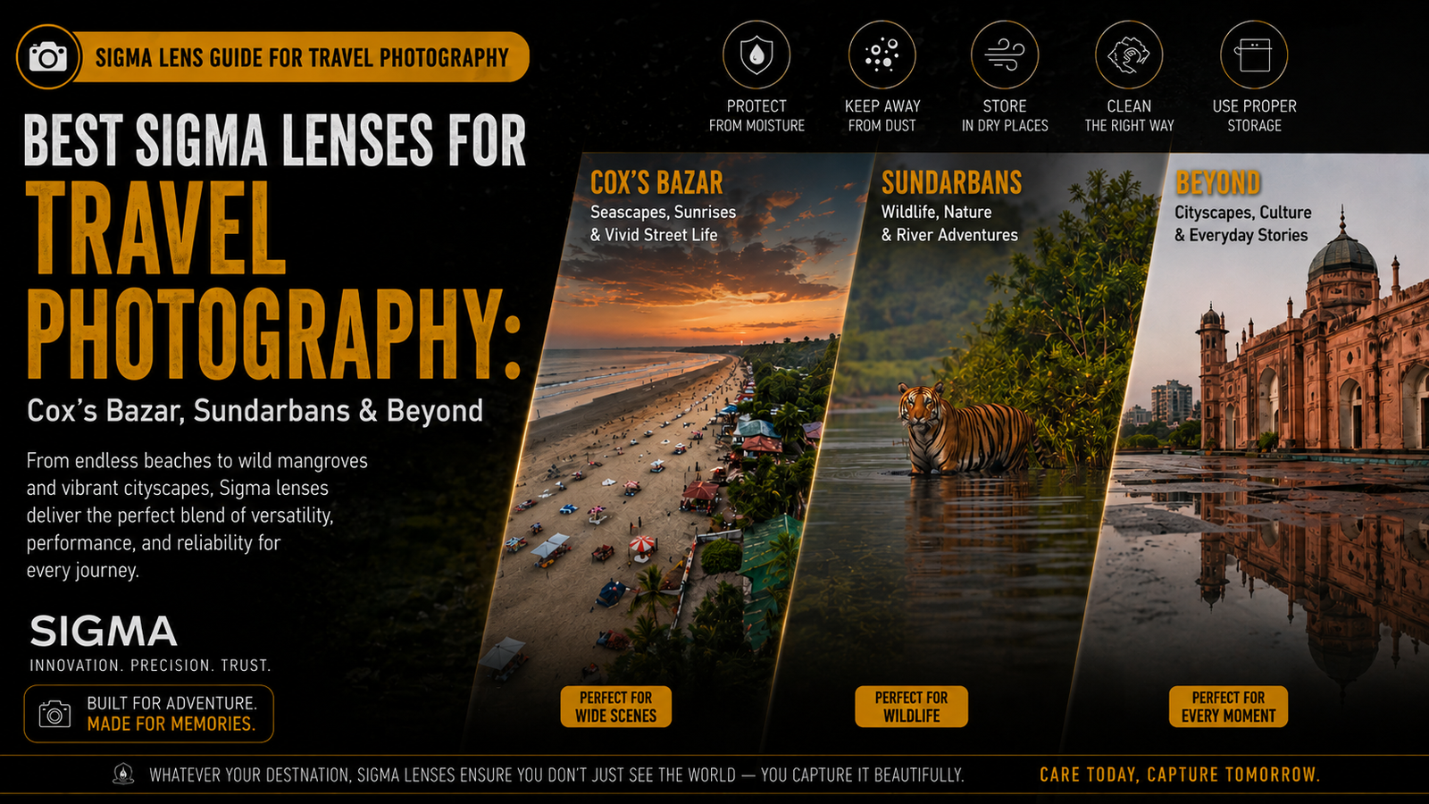 Best Sigma Lenses for Travel Photography: Cox's Bazar, Sundarbans & Beyond